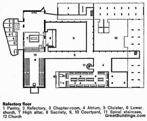 La Tourette Manastırı - Le Corbusier plan