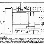 La Tourette Manastırı - Le Corbusier plan