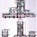 Einstein Kulesi - Enrich Mendelsohn