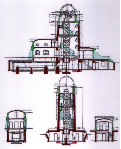 Einstein Kulesi - Enrich Mendelsohn