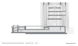 Fjordenhus - Olafur Eliasson