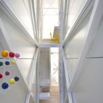 Keret Evi - Centrala