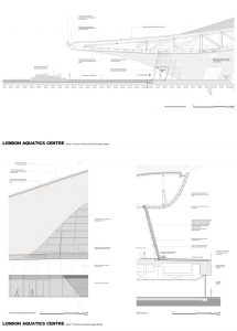 Londra Su Sporları Merkezi - Zaha Hadid