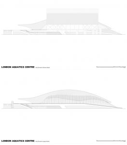 Londra Su Sporları Merkezi - Zaha Hadid