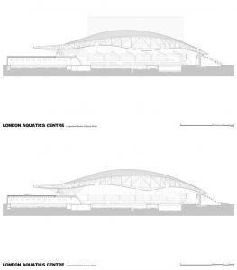 Londra Su Sporları Merkezi - Zaha Hadid