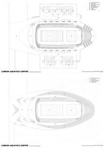 Londra Su Sporları Merkezi - Zaha Hadid