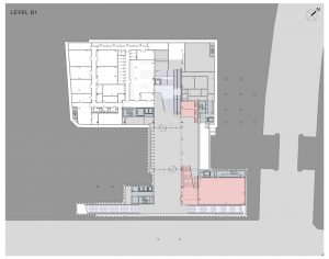 BLOX / OMA plan