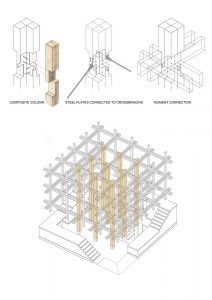 Nest We Grow / Kengo Kuma