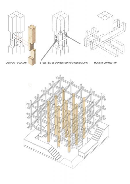 Nest We Grow / Kengo Kuma