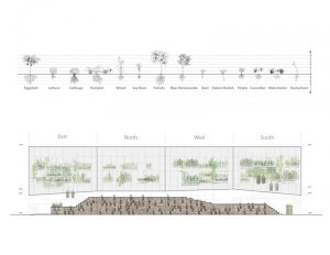 Nest We Grow / Kengo Kuma