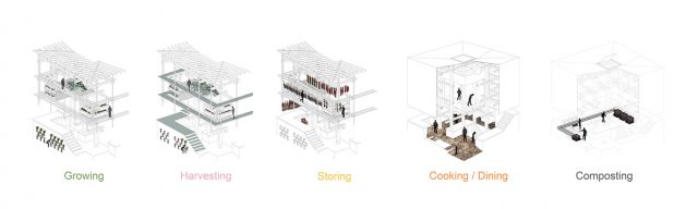 Nest We Grow / Kengo Kuma