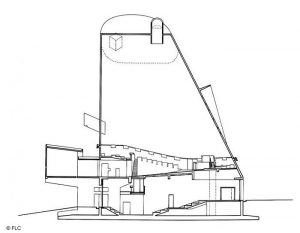 Saint-Pierre Kilisesi / Le Corbusier