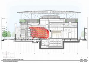 Stavros Niarchos Kültür Merkezi / RPBW