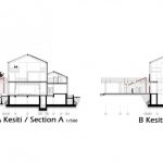 Yeşilova Höyüğü Ziyaretçi Merkezi / SCRA + DIST