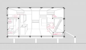 Cabin on the Border / SO?