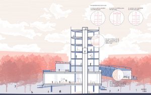 School No. Zero / Nida Bilgen