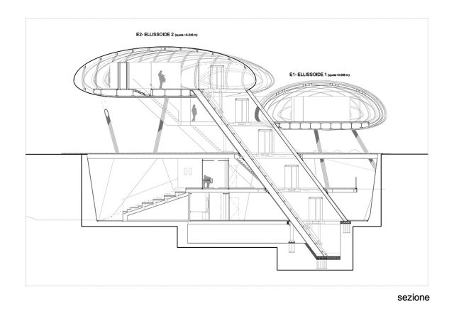 Nardini Grappa Damıtımevi / Studio Fuksas kesit