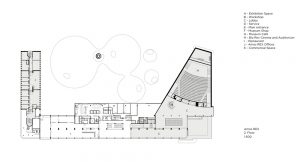 Amos Rex / JKKM plan