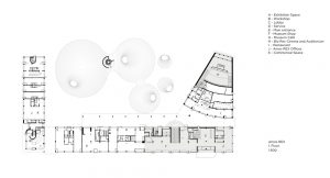 Amos Rex / JKKM plan