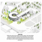 Isenberg İşletme Fakültesi / BIG diyagram