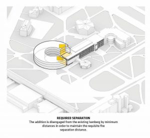 Isenberg İşletme Fakültesi / BIG diyagram