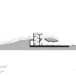 UCCA Dune Art Museum / Dune Sanat Müzesi - OPEN Architecture kesit