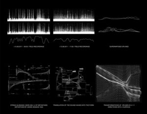 Augmented Structures / Alper Derinbogaz, Refik Anadol