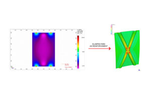 Vakko Moda ve Power Medya Merkezi / REX cephe detay