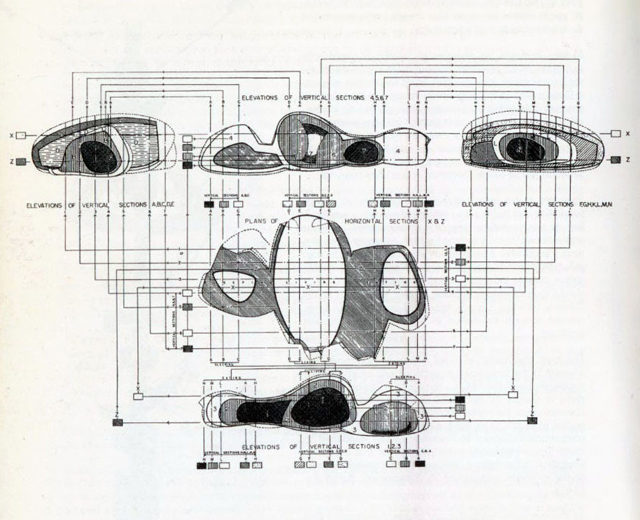 Sonsuz Ev / Friedrick Kiesler