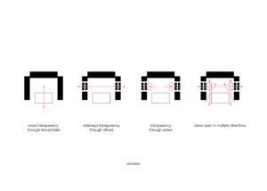 CUBE / KAAN Architecten