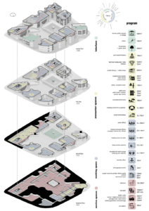 The Screen / Ediz Demirel
