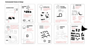 The Screen / Ediz Demirel