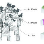 Tree-ness House / Akihisa Hirata