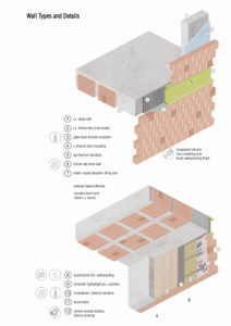 The Screen / Ediz Demirel