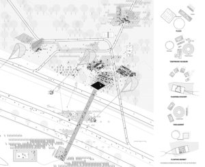 Sava Activities / Openact Architecture