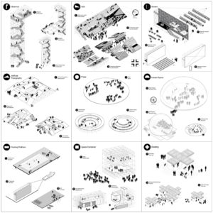 Sava Activities / Openact Architecture