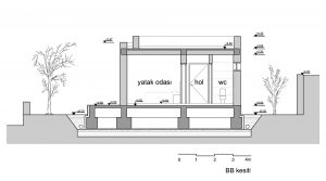 Barbaros Evi / Onurcan Çakır