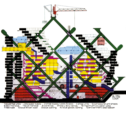 Archigram #3: Plug-in City